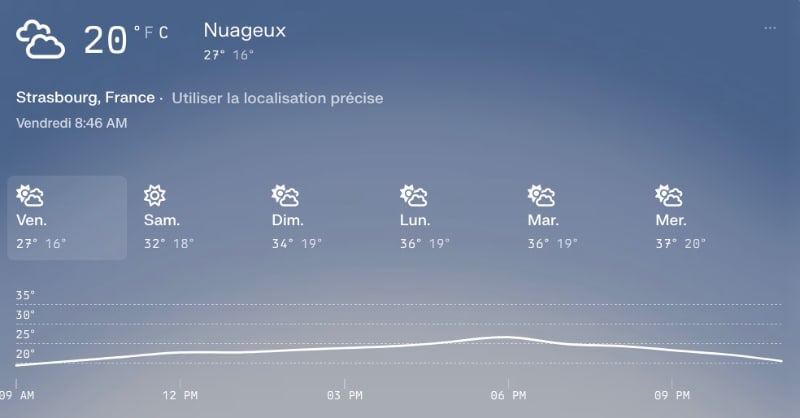 meteo strasbourg 27 juin 2025