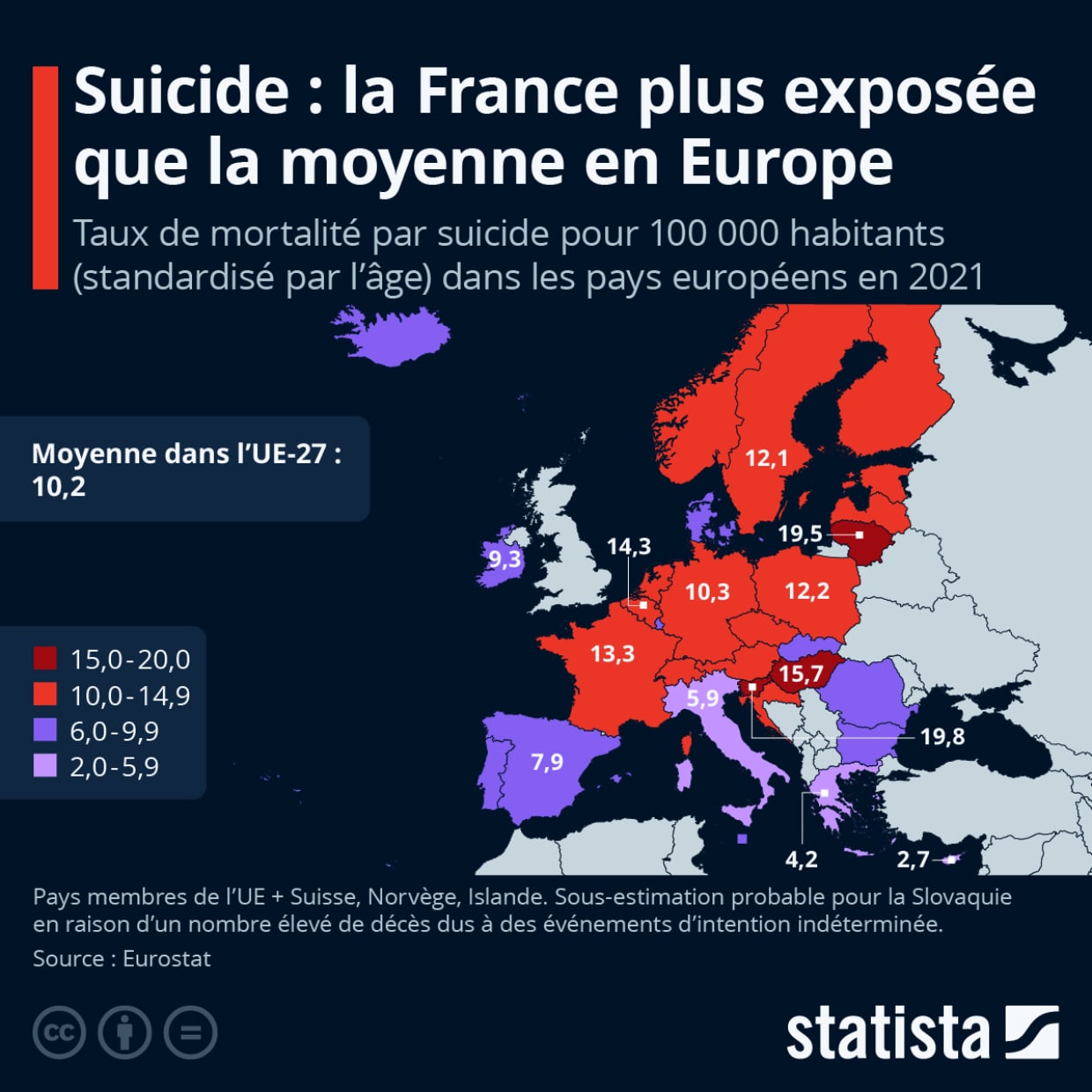 Suice en france